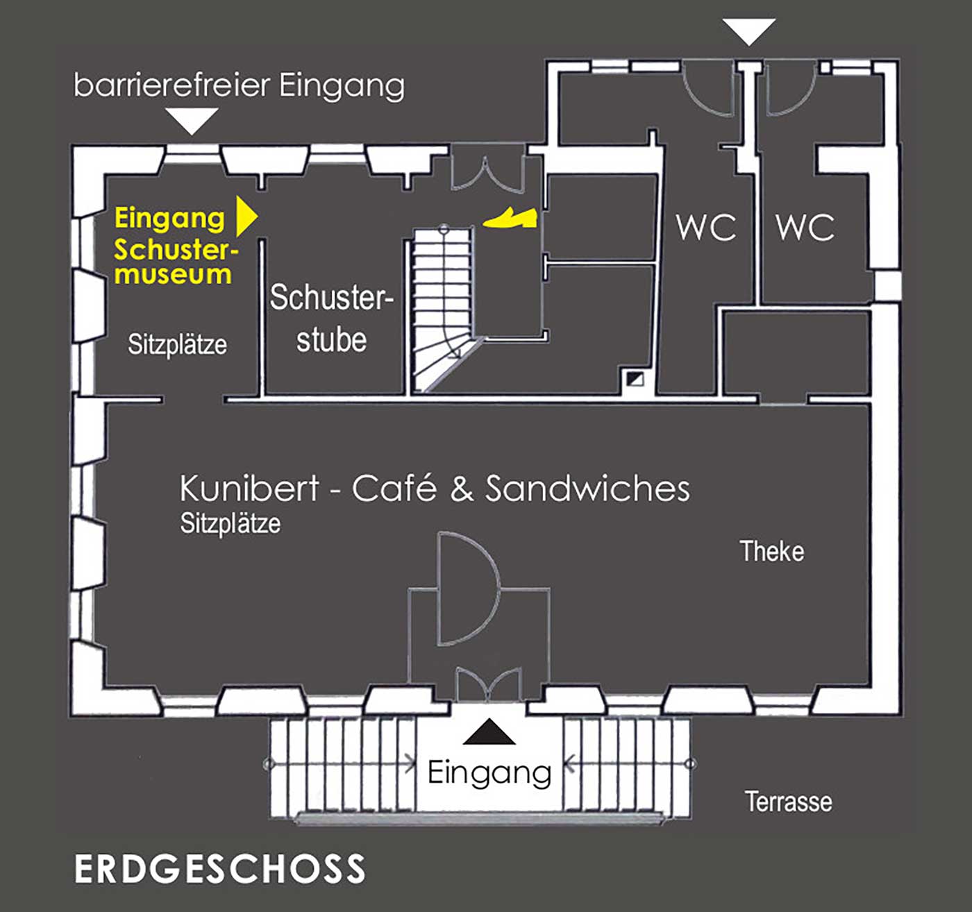 Grundriss Erdgeschoss mit Raum 1 Maschinensaal, Raum 2 Finish-Abteilung, Raum 3 Schusterstube sowie Café und Shop